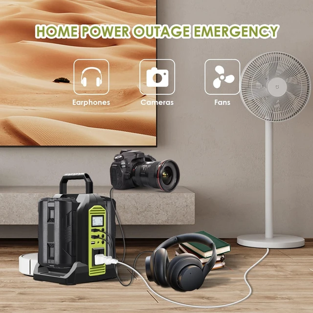 Alt view image 4 of 5 - 350W Power Inverter 2 Port Pure Sine Wave Inverter Compatible with Ryobi 40V Li-ion Battery, DC 40V to AC 120V with AC Outlet, USB Port, Type-C Port, 300LM LED Light for Camping Emergency