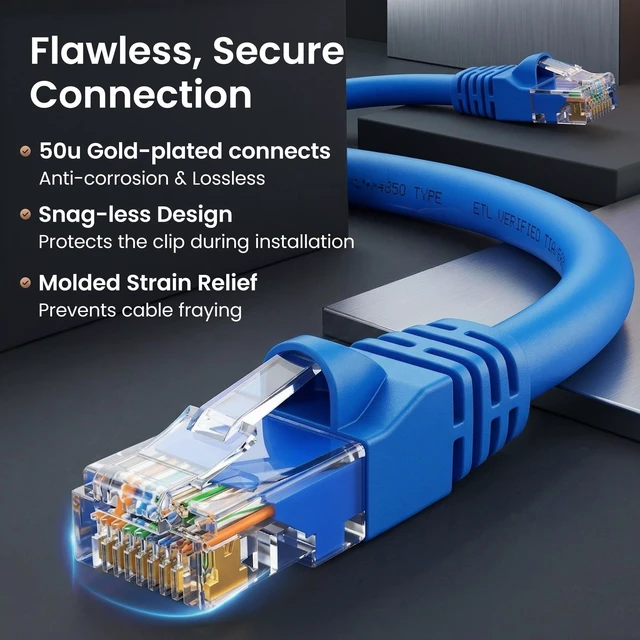 Alt view image 4 of 5 - GEARit Cat6 Patch Cables Cat 6 Ethernet Cable 2 ft 24-Pack Blue