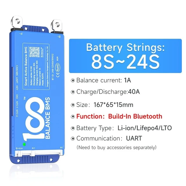 Alt view image 5 of 5 - DALY Smart BMS 24V-72V 40A Built-in 1A Active Balancer