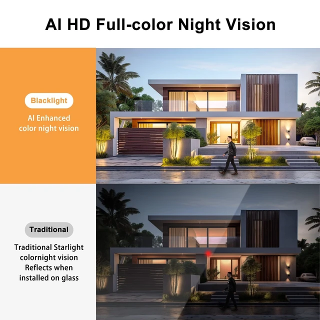 Alt view image 2 of 5 - mugroxa 3MP F1.0 2K Window Security Camera Indoor Dual-Band (2.4GHz/5GHz) with Black Light Full-Color Night Vision, 24/7 Recording, Motion Detection, SD Card & US Cloud Storage (1, White)