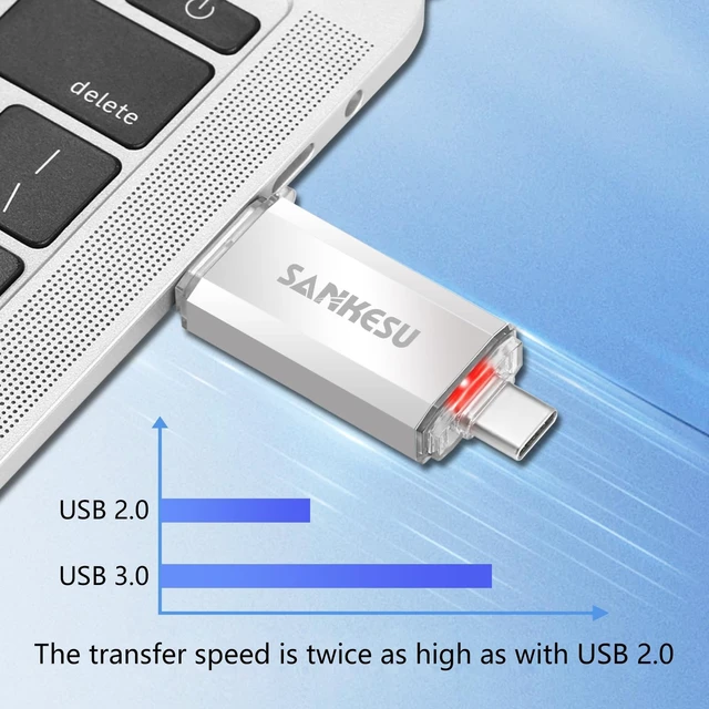 Alt view image 3 of 5 - SANKESU 2 Pack 128GB USB C Flash Drive 2 in 1 OTG USB 3.0, USB-A & Type-C Thumb Drive, Dual Memory Sticks Compatible with PC, Laptop, Type C Cell Phone and Tablet (White/Blue)