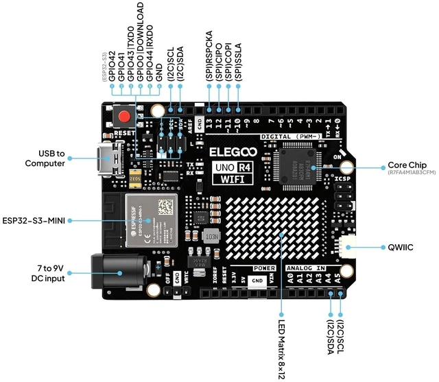 Alt view image 3 of 5 - ELEGOO UNO R4 WiFi Super Starter Kit Compatible with Arduino for Beginners