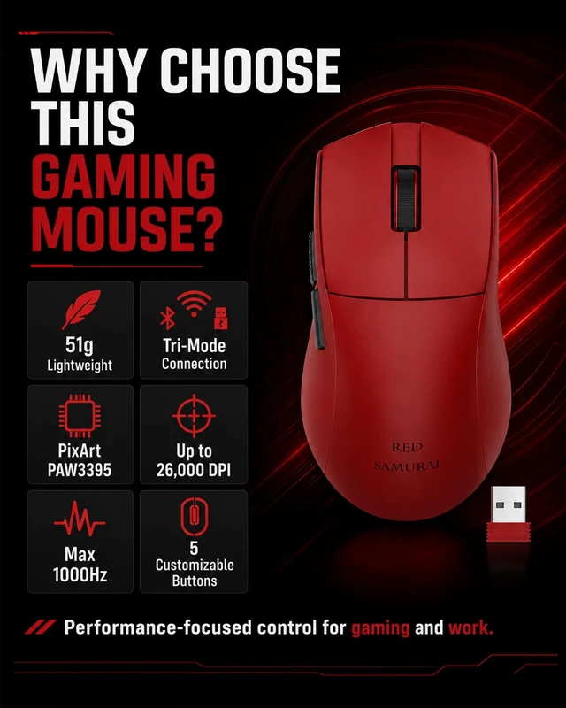 Alt view image 2 of 5 - RED SAMURAI Wireless Gaming Mouse, 51g Ultra-Light, Tri-Mode,Red