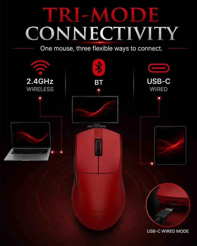 Alt view image 4 of 5 - RED SAMURAI Wireless Gaming Mouse, 51g Ultra-Light, Tri-Mode,Red