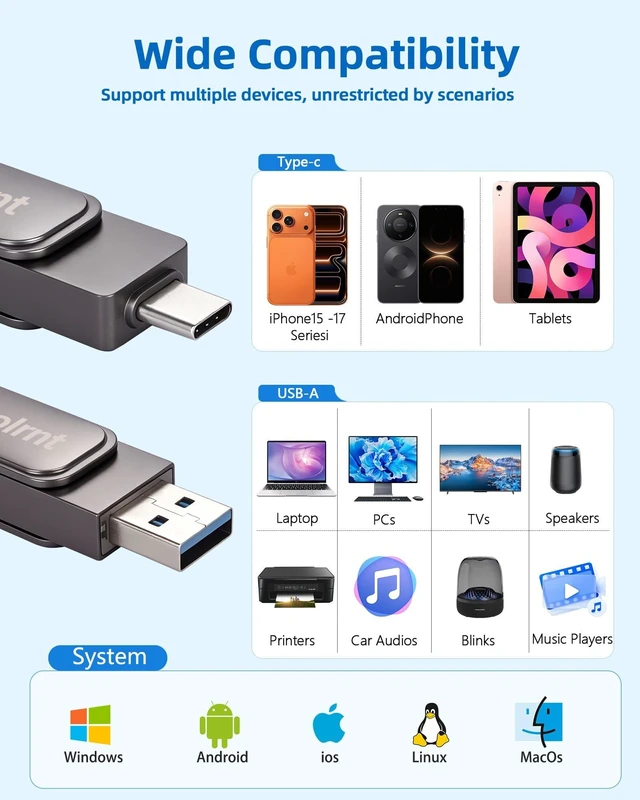 Alt view image 3 of 5 - 512GB Flash Drive for iPhone Photo Stick Thumb Drive, USB Memory Stick iPhone Flash Drive for Photos Jump Drive Portable External Easy Backup Photo Storage for Phone/Android/PC/Laptop/Tablet (Black)