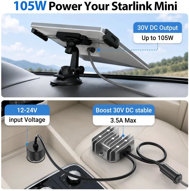Alt view image 3 of 5 - Starlink Mini Car Adapter with Step Up Converter 105W