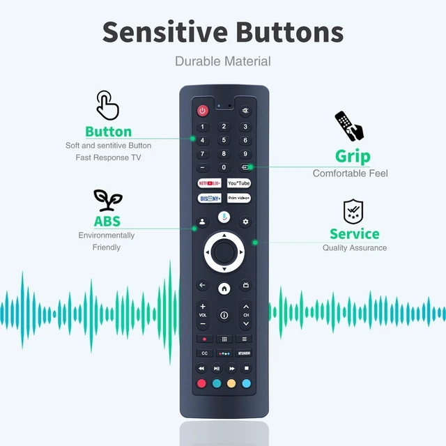 Alt view image 3 of 5 - Snrigw Replacement Remote for SYLVOX Deck/Pool Pro 2.0/QLED 2.0 Outdoor TV
