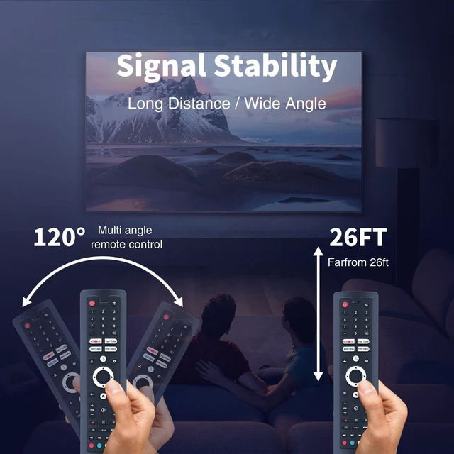Alt view image 5 of 5 - Snrigw Replacement Remote for SYLVOX Deck/Pool Pro 2.0/QLED 2.0 Outdoor TV