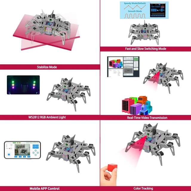 Alt view image 4 of 5 - Adeept RaspClaws Hexapod Spider Robot Kit Compatible with Raspberry Pi 5/4B/3B/3B+(Board Not Included), STEAM Crawling Robot, OpenCV Target Tracking, Video Transmission, RPi Robot with PDF Manual
