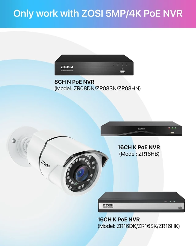 Alt view image 5 of 5 - ZOSI ZG2615E 5MP POE Security Waterproof Bullet Camera with Night Vision for Outdoor Indoor Power Over Ethernet Surveillance System (Only work with ZOSI PoE NVR, Model: ZR16DK, ZR08EN, ZR08DN, ZR08PN)