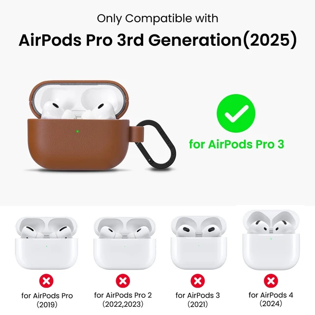 Alt view image 2 of 5 - ORNARTO for AirPods Pro 3 Case, Vegan Leather Cover, Dark Brown
