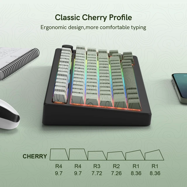 Alt view image 4 of 5 - Womier PBT Keycaps Set 130 Keys, Custom White Japanese Keyboard Doubleshot Dye Sub Side Print Shine Through Keycaps 60 65 75 100 Percent, Cherry Profile, Gradient Green Topographic