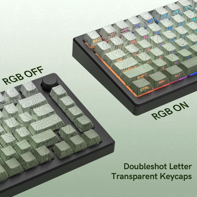Alt view image 5 of 5 - Womier PBT Keycaps Set 130 Keys, Custom White Japanese Keyboard Doubleshot Dye Sub Side Print Shine Through Keycaps 60 65 75 100 Percent, Cherry Profile, Gradient Green Topographic