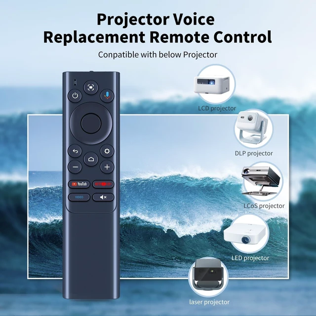 Alt view image 2 of 5 - New Voice Projector Remote Control for Nebula Cosmos 4K SE, D0442X, Anker D2342,Capsule 3 Laser GTV, Mars 3 Air GTV, Cosmos 4K SE, X1