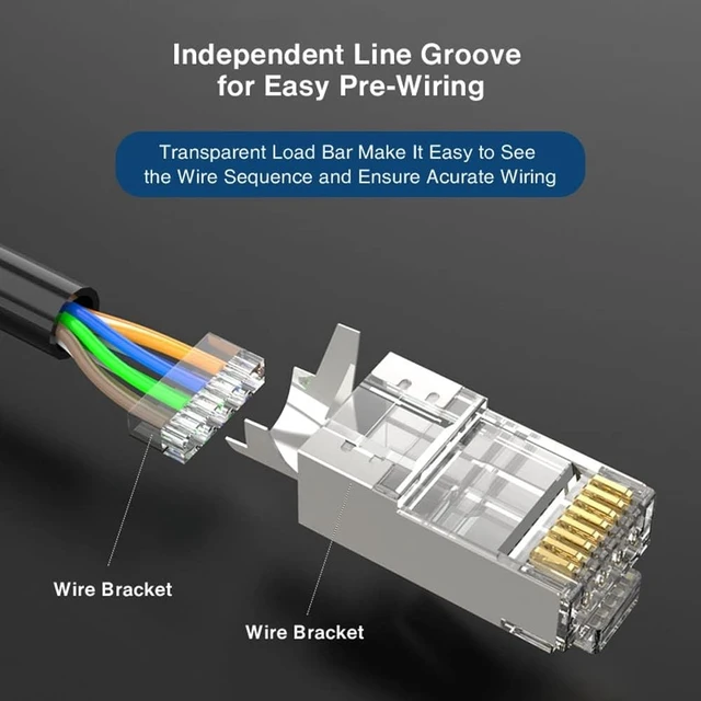 Alt view image 5 of 5 - ZOERAX 50-Pack Cat7 Cat6A RJ45 Pass Through Connectors Shielded