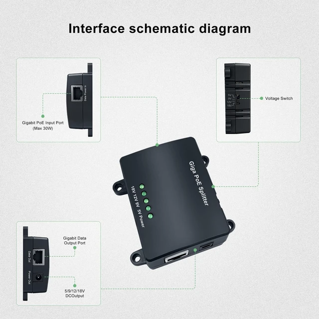 Alt view image 2 of 5 - POE10R 30W Gigabit IEEE 802.3af/at PoE Splitter