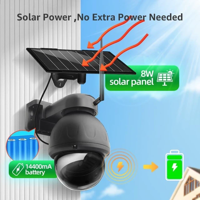 Alt view image 2 of 5 - BOAVISION AOV Solar WiFi Security Camera Outdoor, Pan Tilt Zoom Cam with 8W Solar Panel & 14400mAh Battery, 24/7 Recording, Ultra Clear 940nm Invisible Night Vision, Humanoid Tracking