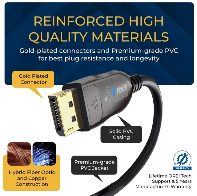 Alt view image 5 of 5 - OREI 8K DisplayPort 2.0 AOC Cable 100ft 54Gbps, 8K@120Hz, 4K@240Hz, VRR