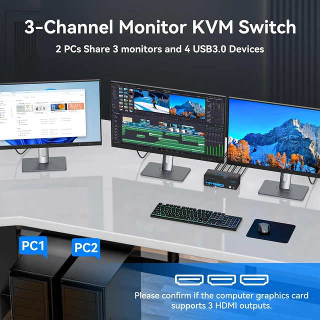 Alt view image 3 of 5 - TIGKTING KVM Switch 3 Monitors 2 Computers HDMI 4K60Hz USB3.0 KVM Switch 2 Ports for 2 Computers Sharing Triple Monitor and 4 USB Devices Support Extended & Copy Mode with 2 USB Cables