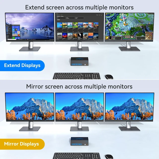Alt view image 5 of 5 - TIGKTING KVM Switch 3 Monitors 2 Computers HDMI 4K60Hz USB3.0 KVM Switch 2 Ports for 2 Computers Sharing Triple Monitor and 4 USB Devices Support Extended & Copy Mode with 2 USB Cables