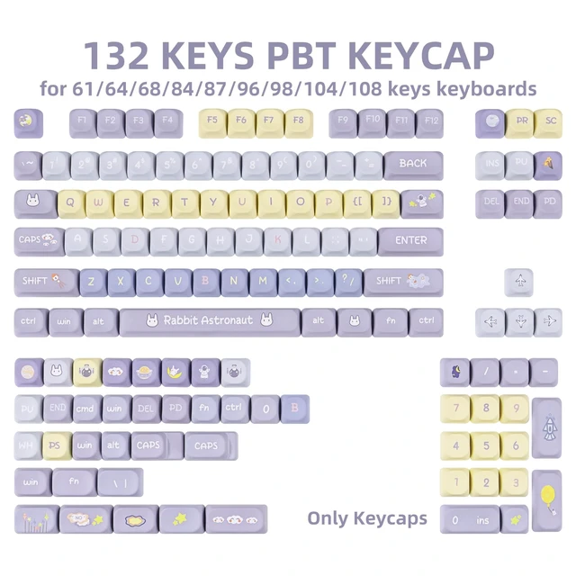 Alt view image 2 of 5 - ZRRRIOY Cute Bunny Purple PBT Dye-Sublimation MOA Profile Keycaps.