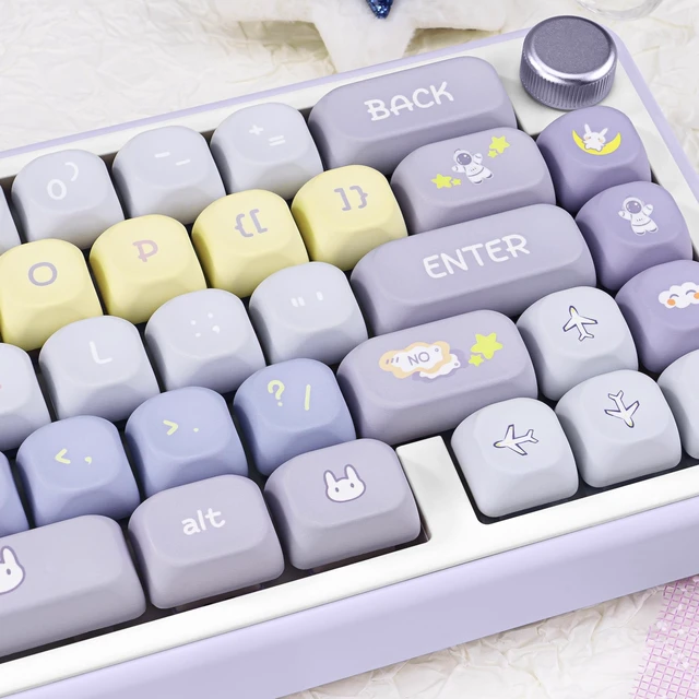 Alt view image 4 of 5 - ZRRRIOY Cute Bunny Purple PBT Dye-Sublimation MOA Profile Keycaps.