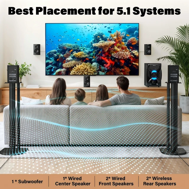 Alt view image 5 of 5 - Bobtot 5.1 Home Theater Sound System Wireless Rear Satellite Speakers