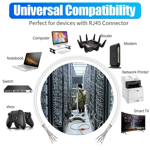 Alt view image 5 of 5 - Cat 7 Ethernet Cable 500ft (20 RJ45), Outdoor&Indoor, High Speed 10 Gbps