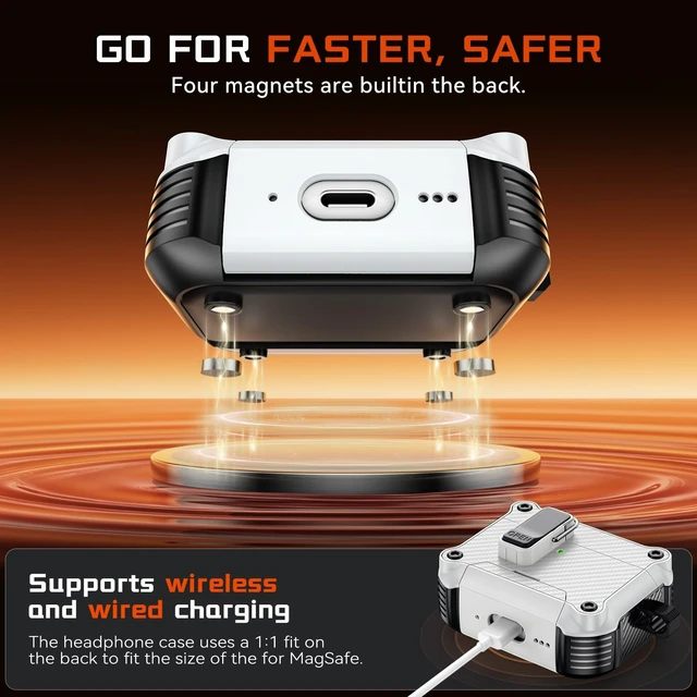 Alt view image 5 of 5 - Inesore for AirPods Pro 3 Case with Secure Lock (White)