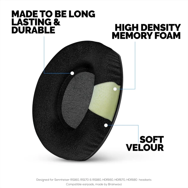 Alt view image 3 of 5 - Replacement Earpads for Sennheiser RS160, RS170, RS180, HDR160, HDR170 & HDR180 Headphones, Soft Velour & Foam Ear Pad for Additional Comfort - by Brainwavz