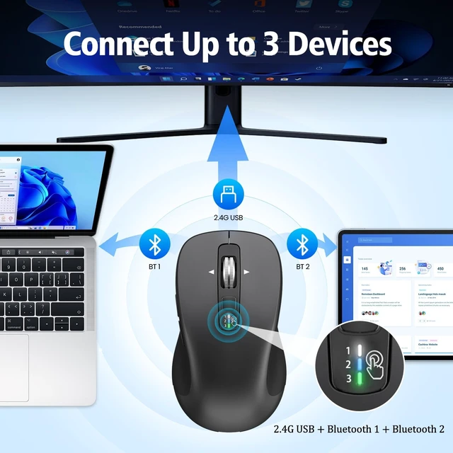 Alt view image 2 of 5 - CITLLA Wireless Bluetooth Mouse, Multi-Device Ergonomic Mouse