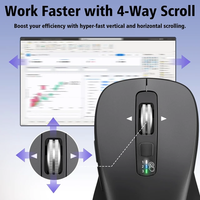 Alt view image 3 of 5 - CITLLA Wireless Bluetooth Mouse, Multi-Device Ergonomic Mouse