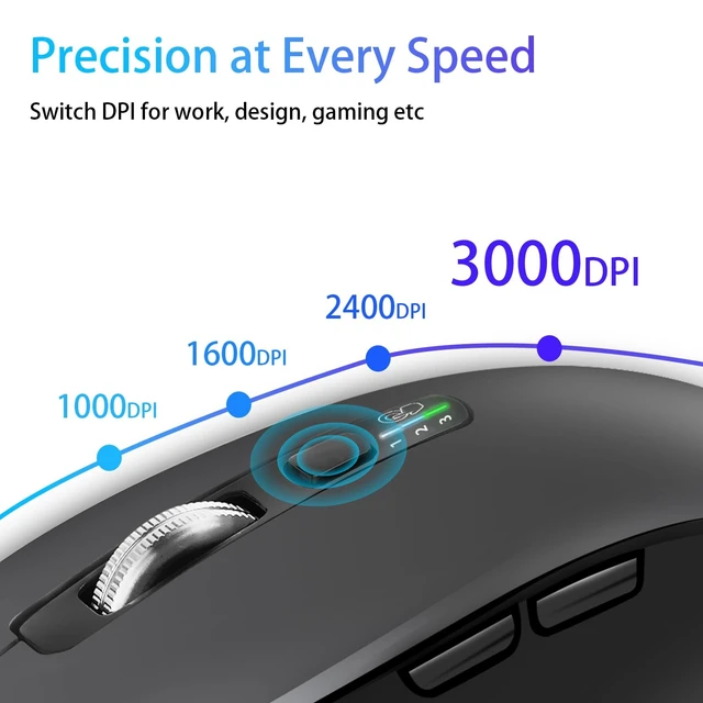Alt view image 5 of 5 - CITLLA Wireless Bluetooth Mouse, Multi-Device Ergonomic Mouse