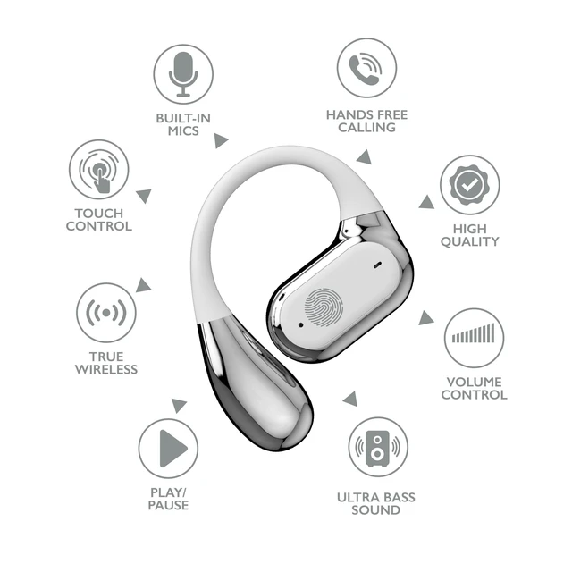 Alt view image 3 of 5 - RCA EarSwitch 4in1 Duo TWS Wireless Earbuds, Bluetooth 5.4 Open-Ear & in-Ear Headphones, Dual Earbud Sets in One Case, 20H Playtime, LED Display, Ultra Bass, Touch Control, Sport & Gym (White)
