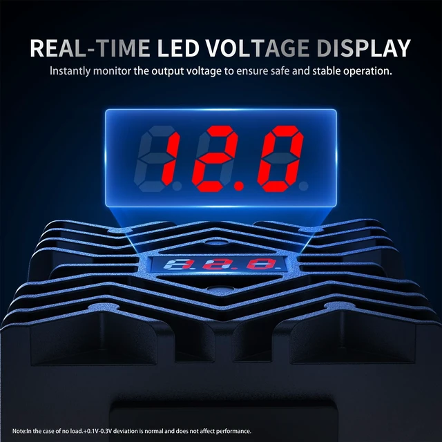 Alt view image 2 of 5 - LED Display & MCU Chip 24VDC to 12VDC Converter with Terminal Block & Inline Fuse, Thick 16AWG Cables, Waterproof Step Down Power for Marine, Solar, RV