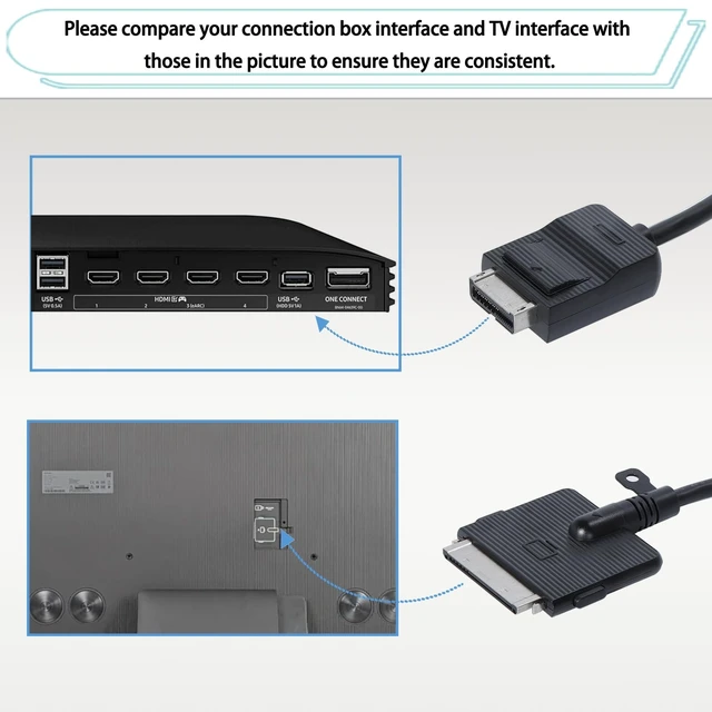 Alt view image 4 of 5 - 0.4m /15in BN39-02946A One Connect Cable Compatible with Samsung TV