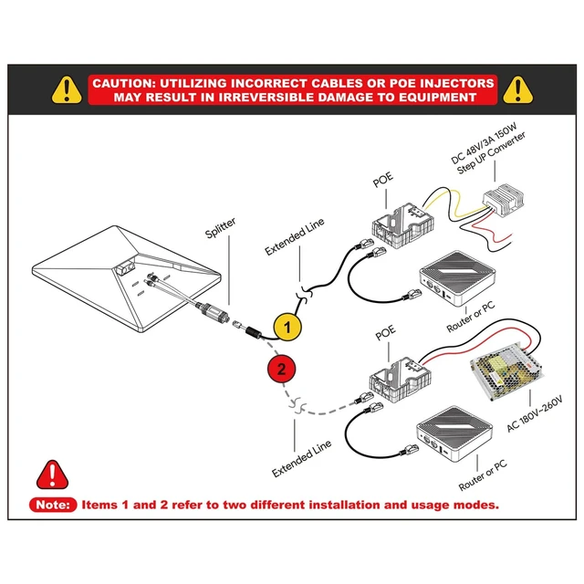 Alt view image 3 of 5 - Eujgoov High Power 100W PoE Splitter Gigabit Ethernet Adapter 100m Transfer Distance for Security Cameras VoIP Phones Fast Data Transfer Isolation Design Easy Setup