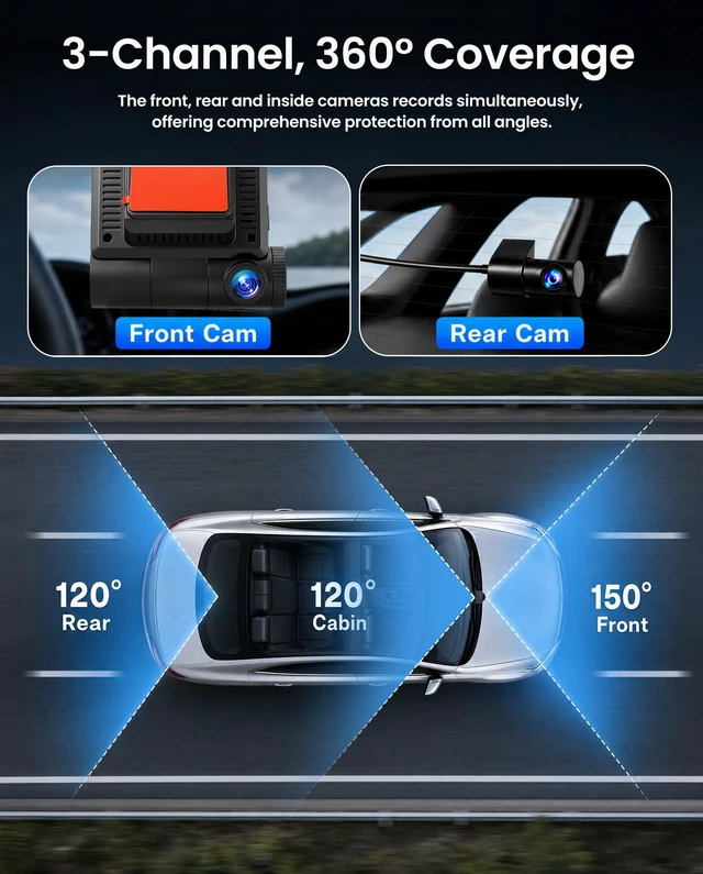 Alt view image 3 of 5 - SIXTOP 3 Channel Dash Cam Front and Rear Inside, 4K+1080P+1080P Dash Camera for Cars 5.8Ghz WiFi, GPS, ADAS, 64GB Card Included 3 IPS Screen WDR Night Vision G-Sensor Loop Recording 24/7 Parking Mode