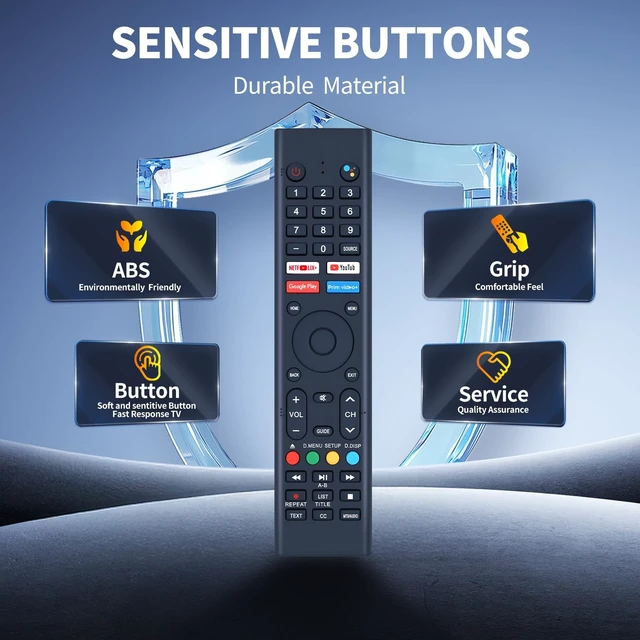 Alt view image 5 of 5 - Replacement for Sylvox Deck Pro/Pool Pro Outdoor QLED TV Remote Control
