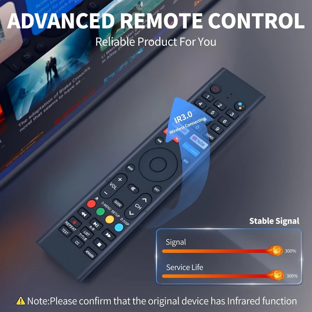 Alt view image 4 of 5 - Replacement for Sylvox Deck Pro/Pool Pro Outdoor QLED TV Remote Control