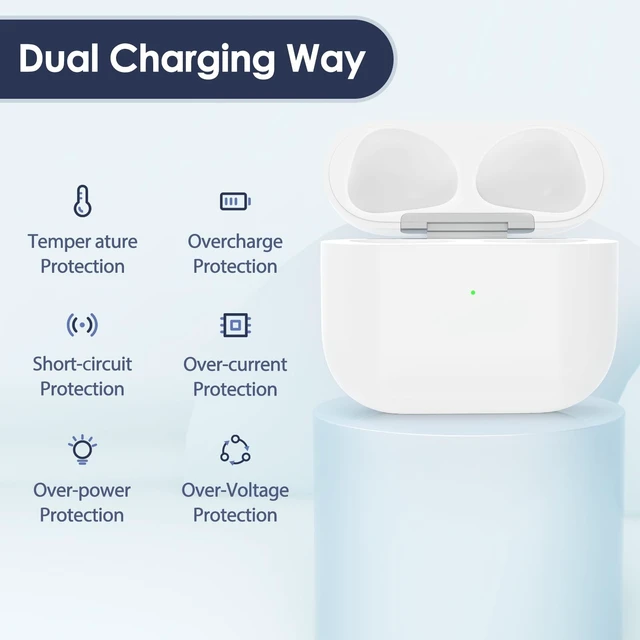 Alt view image 5 of 5 - Wireless Charging Case Replacement Charging Case for AirPods 3rd Generation Charging case, Only Compatible with AirPod 3rd Gen Charging Case (Not Pro 3), with Blue-Tooth Sync Button,(L-Port)