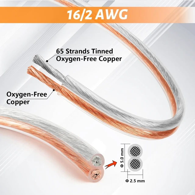 Alt view image 2 of 5 - LUCKY TL 16 Gauge Speaker Wire Cable, OFC(Oxygen-Free Copper),50 ft Spool