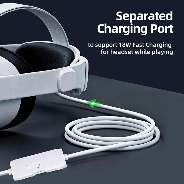 Alt view image 2 of 5 - VR Link Cable with Fast Charging Port 16FT, USB 3.0 Type C to A High Speed Data Transfer Charger Cord for Meta Quest 3S/Quest 3/Oculus Quest 2/Pico 4 Accessories and PC/SteamVR (White)