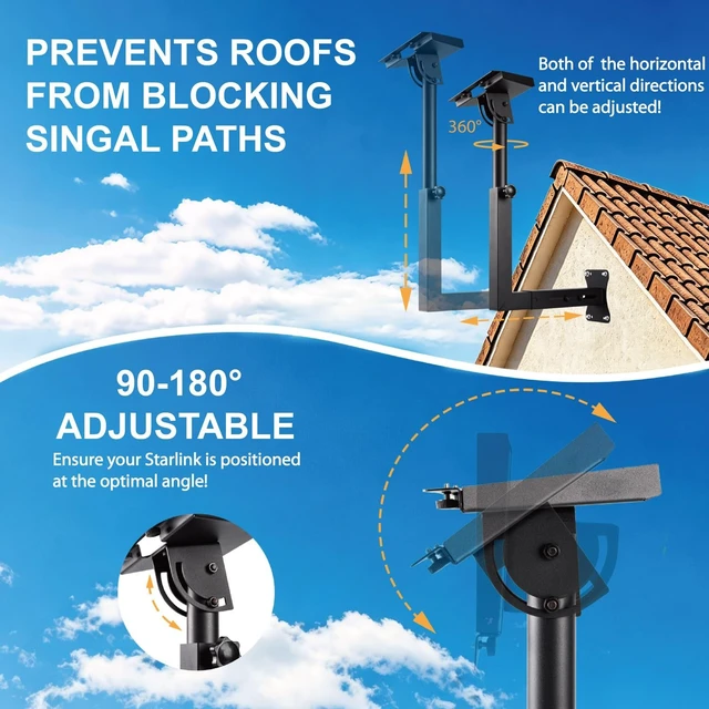 Alt view image 3 of 5 - Haupowfo Starlink Wall Mount with Adapter for Standard 4/4X/Gen 3 Dishes