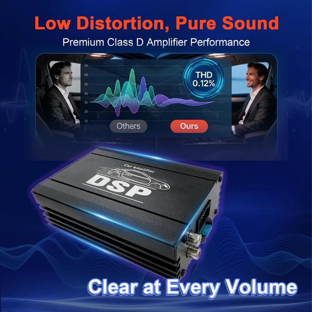 Alt view image 3 of 5 - KG AMEMONDORA 12V 4-Channel Class-D Car Audio Compact Amplifier with DSP, High-Performance Universal Fit Audio System, 200W Hardwired Room Electrical Operation, 36V Max Operating Voltage