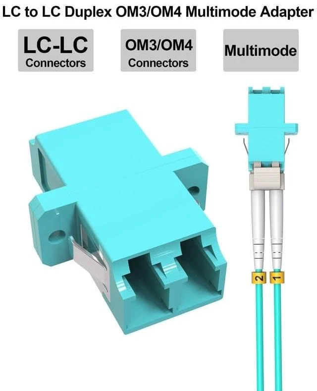 Alt view image 3 of 5 - VANDESAIL 50 Pack LC to LC Fiber Optic Coupler, Multi Mode Fiber Coupler