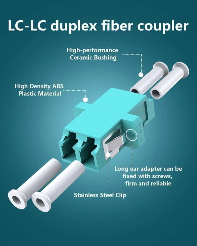 Alt view image 5 of 5 - VANDESAIL 50 Pack LC to LC Fiber Optic Coupler, Multi Mode Fiber Coupler