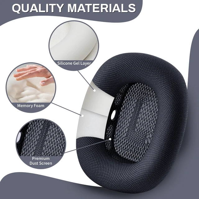 Alt view image 2 of 5 - Ear Cushions for AirPods Max, Original Silicone Noise Reduction (Midnight)