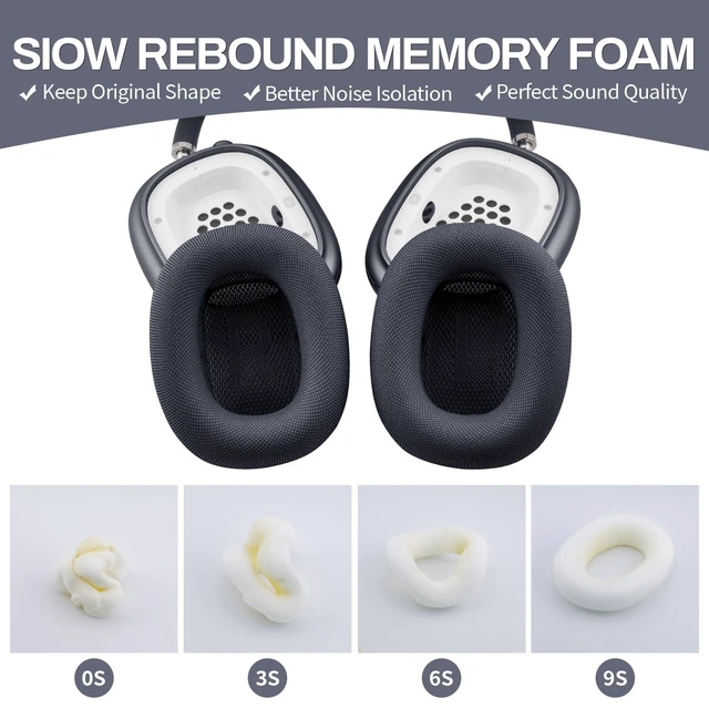 Alt view image 4 of 5 - Ear Cushions for AirPods Max, Original Silicone Noise Reduction (Midnight)