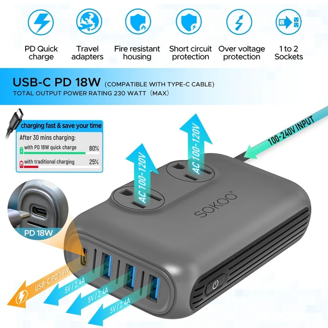 Alt view image 3 of 5 - SOKOO 230-Watt Step Down 100-220V to 110V Voltage Converter
